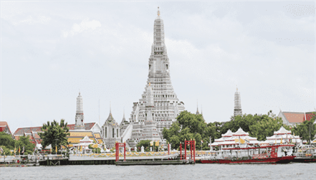 Thailand 6 Days Package